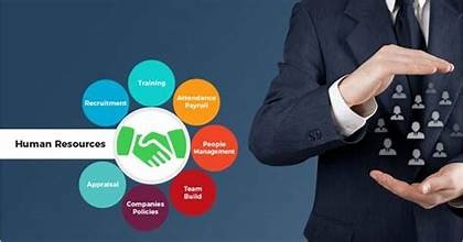 HRMS Globex performance tracking